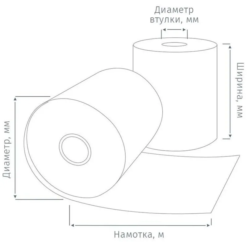 Лента для кассовых аппаратов 57*12*30 термо 19 м (24рул/набор)