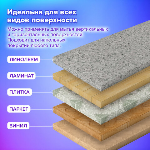 Насадки МОП для швабры (кармашки с 2-х сторон) КОМПЛЕКТ 4 шт., микрофибра, 33х12,5 см, LAIMA