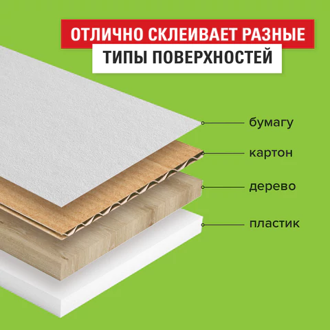Клейкая лента 48 мм х 150 м упаковочная, прозрачная, толщина 40 микрон, STAFF EVERYDAY