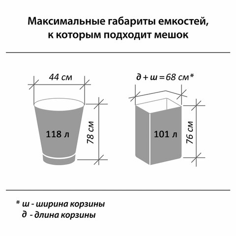 Мешки для мусора 120 л, черные, в рулоне 10 шт., особо прочные, ПВД 40 мкм, 70х110 см, LAIMA, 605341